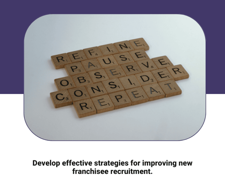 SPIN Selling and Franchise Development