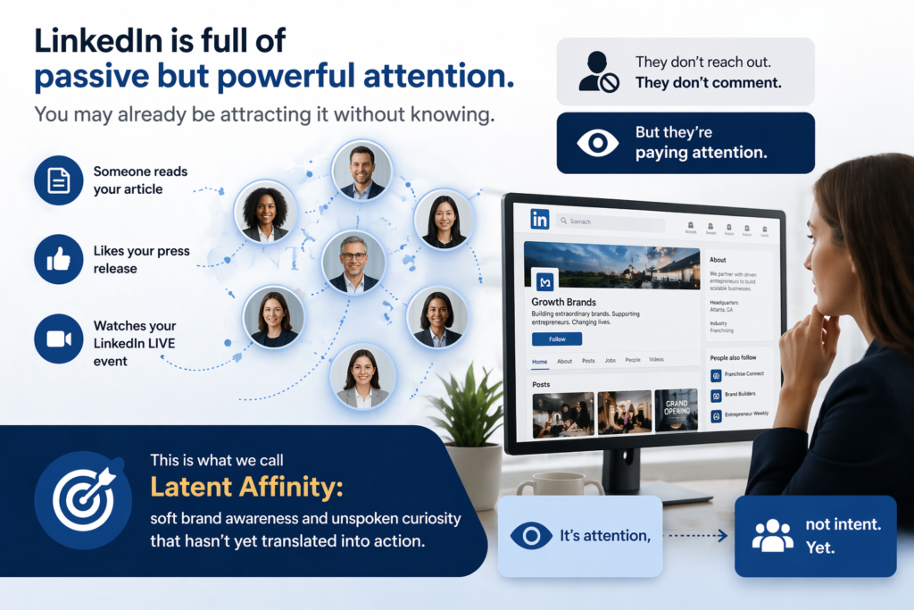 Franchise executives discussing recruitment automation and CRM systems with AI and human intelligence working in harmony.